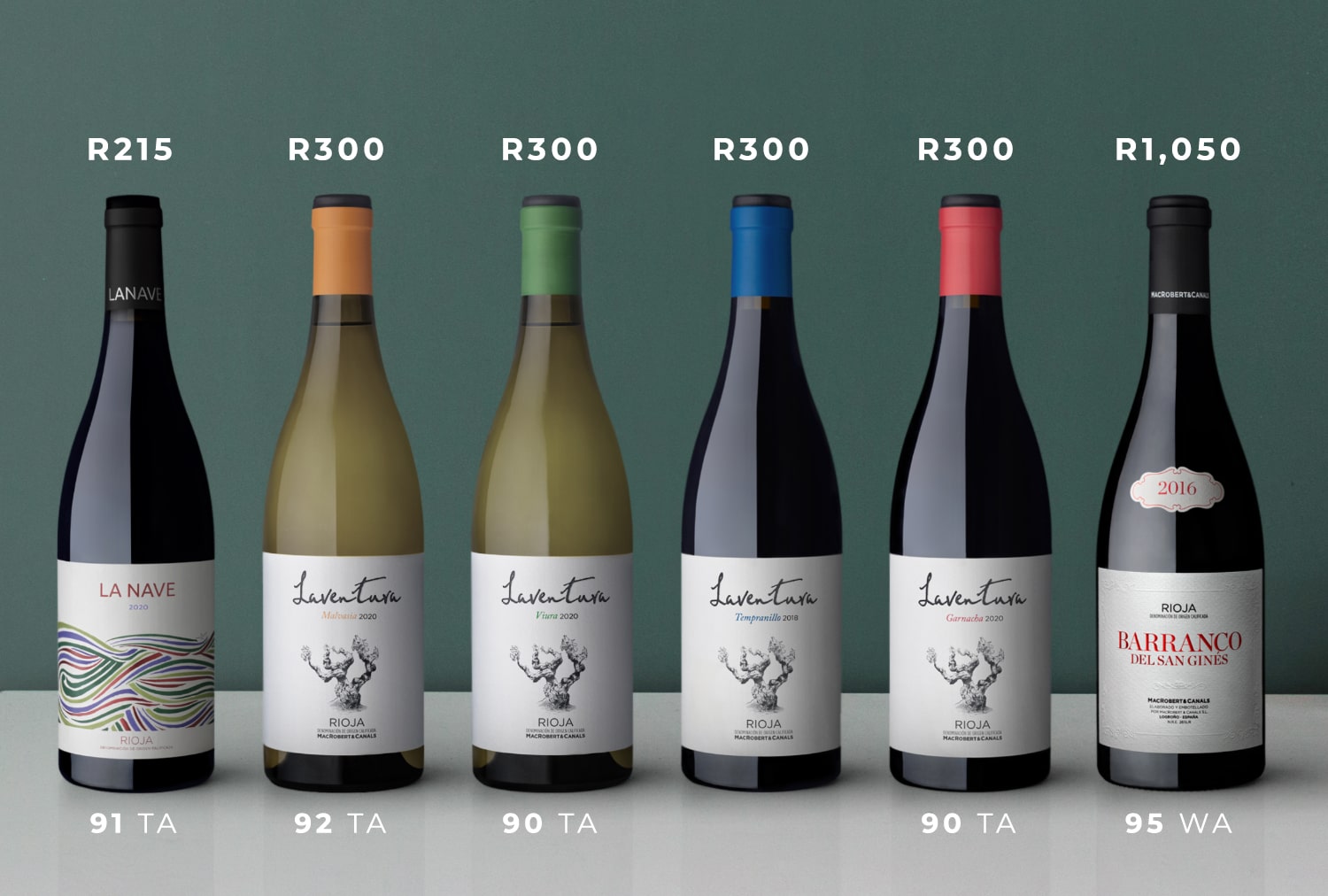 Laventura wines