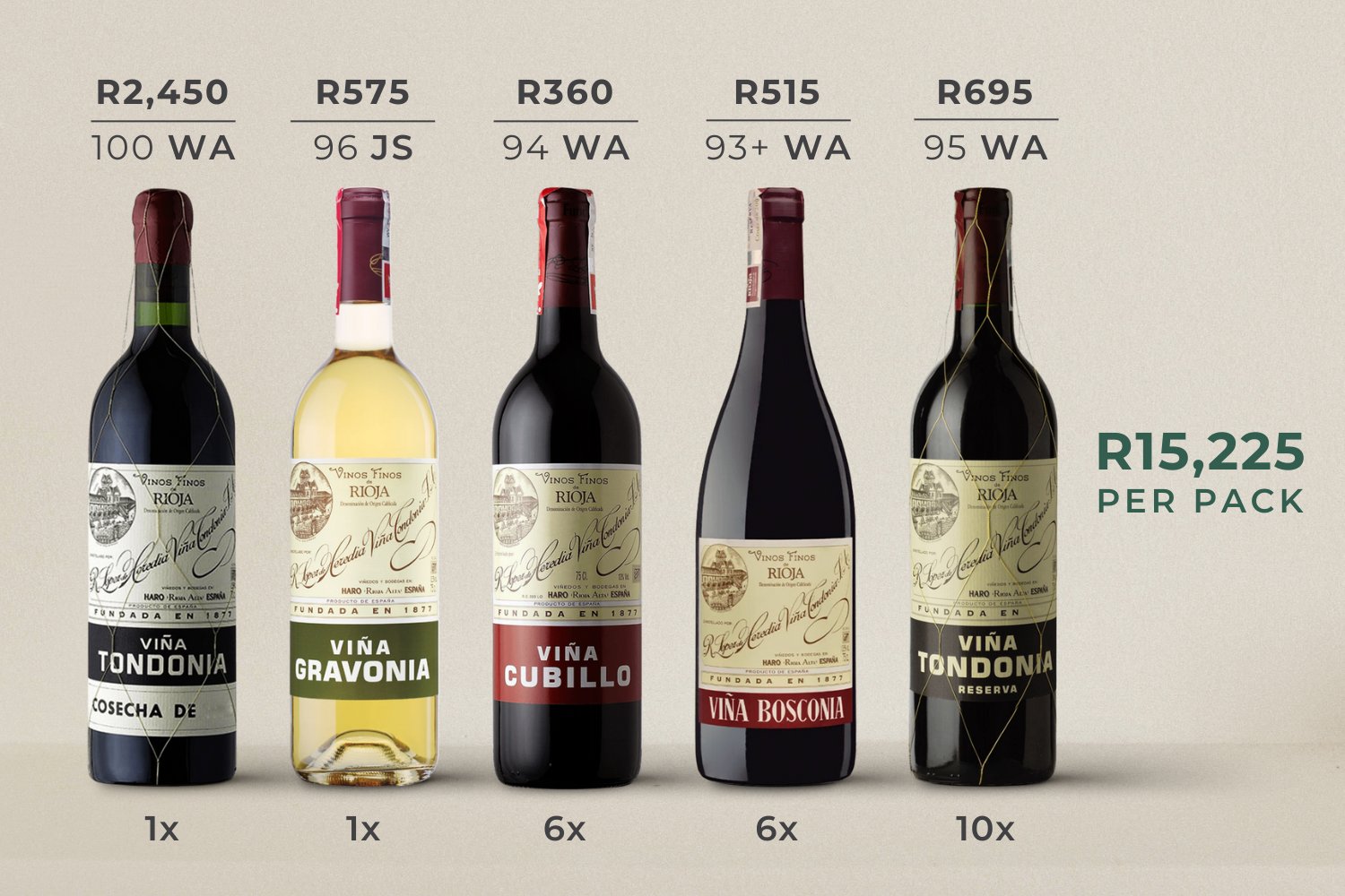 Rioja royalty: López de Heredia Gran Reserva Viña Tondonia 2004